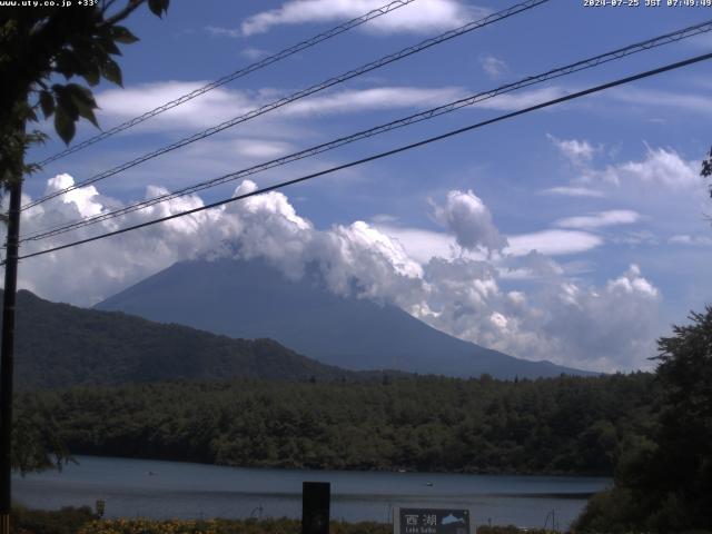 西湖からの富士山