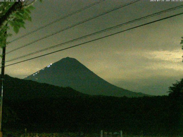 西湖からの富士山