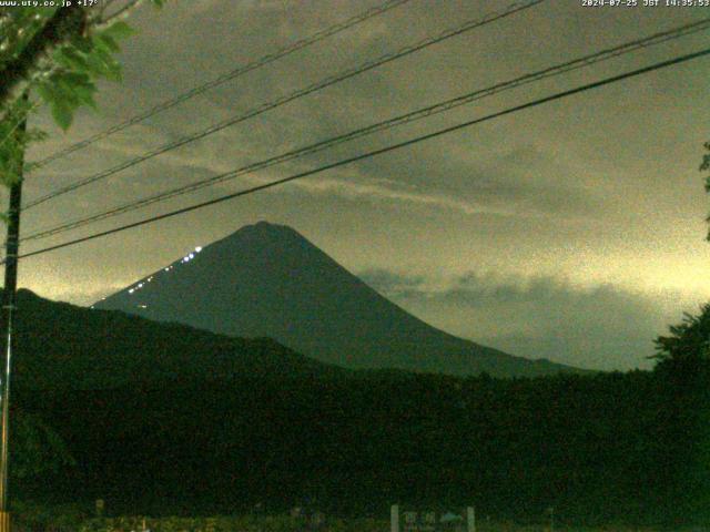 西湖からの富士山