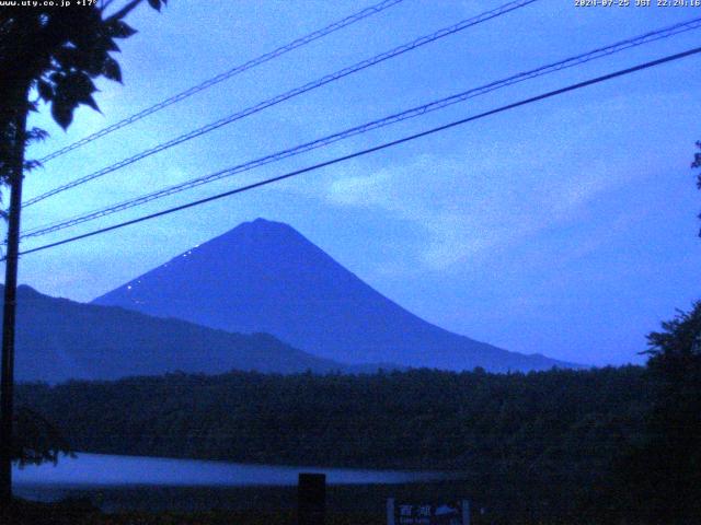 西湖からの富士山