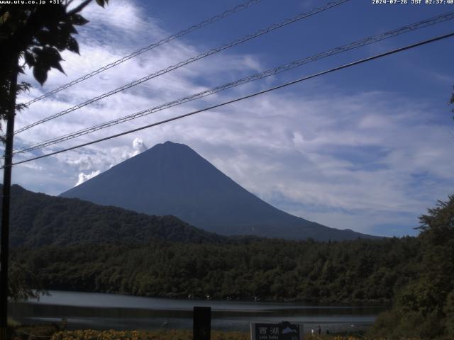 西湖からの富士山