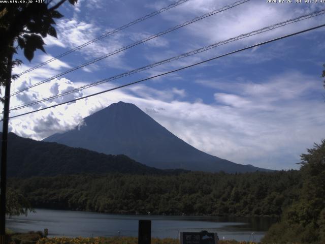 西湖からの富士山