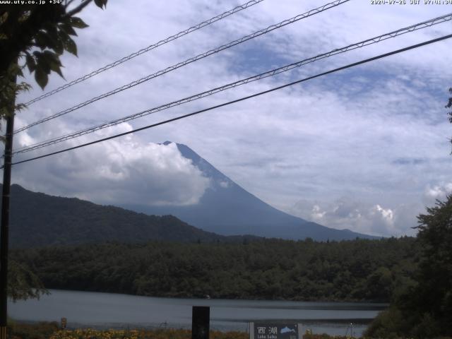 西湖からの富士山