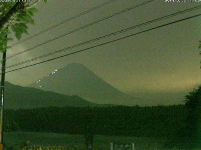 西湖からの富士山