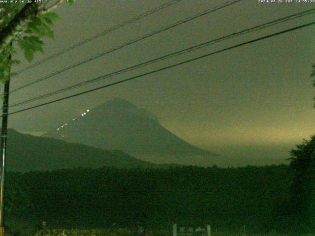 西湖からの富士山