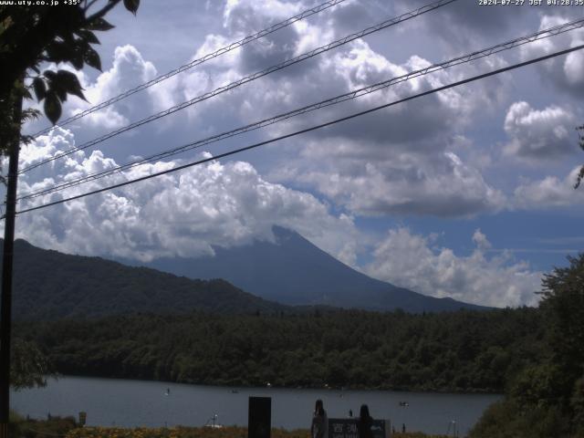 西湖からの富士山