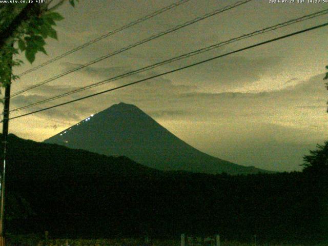 西湖からの富士山