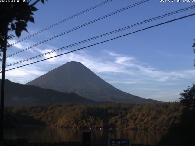 西湖からの富士山