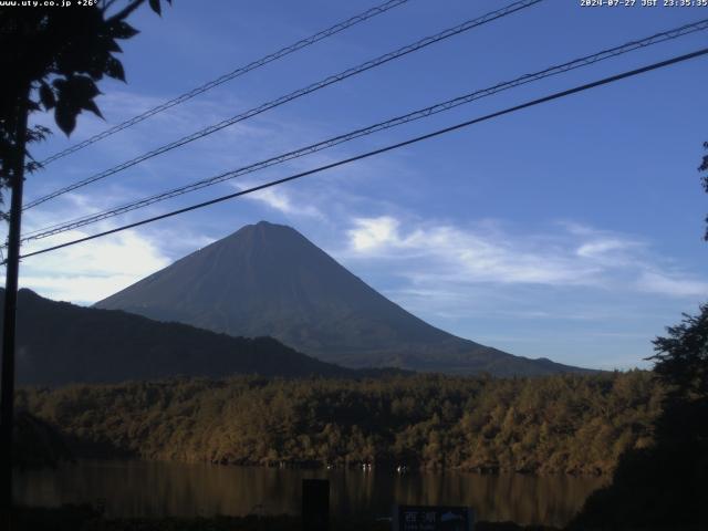 西湖からの富士山