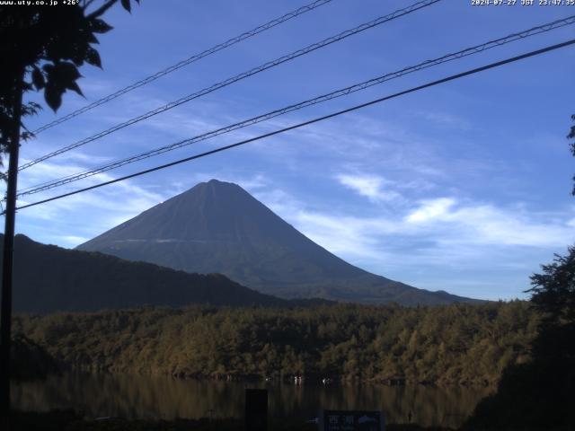 西湖からの富士山