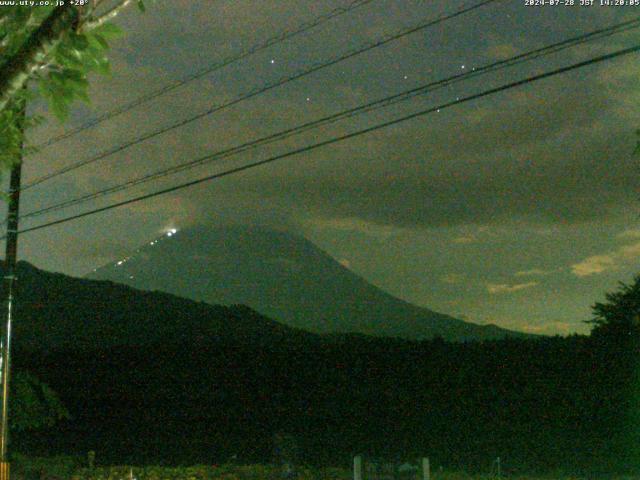 西湖からの富士山