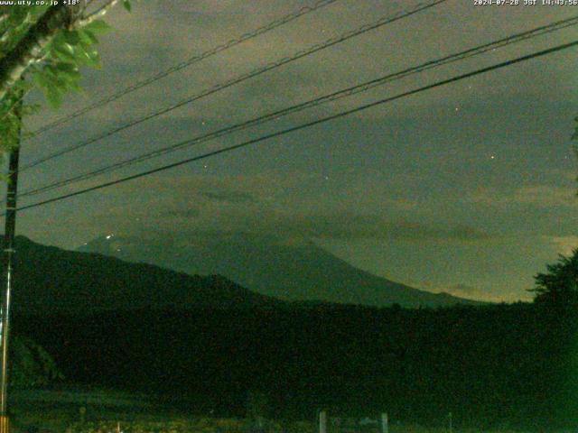 西湖からの富士山