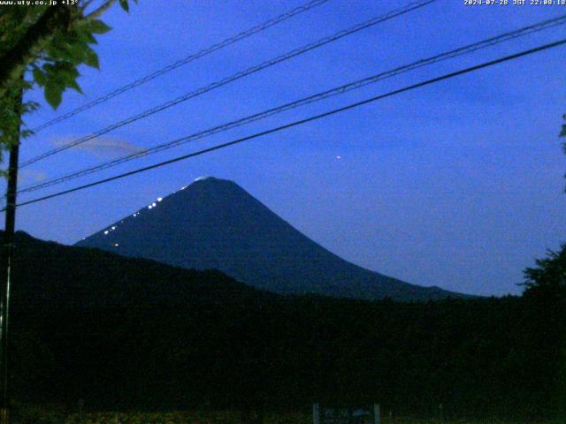 西湖からの富士山