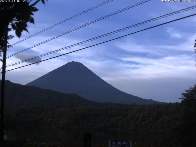 西湖からの富士山