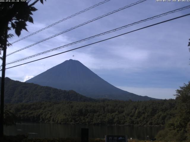 西湖からの富士山