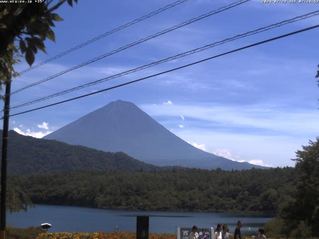 西湖からの富士山