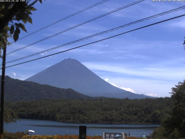 西湖からの富士山