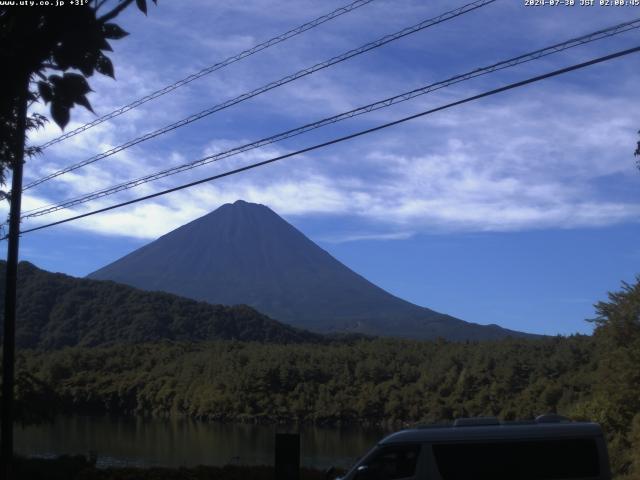 西湖からの富士山