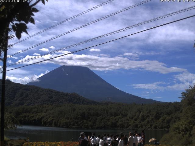 西湖からの富士山