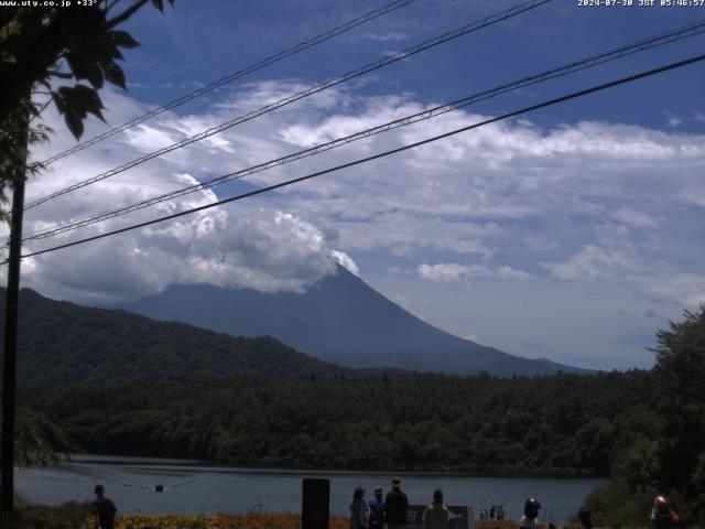 西湖からの富士山