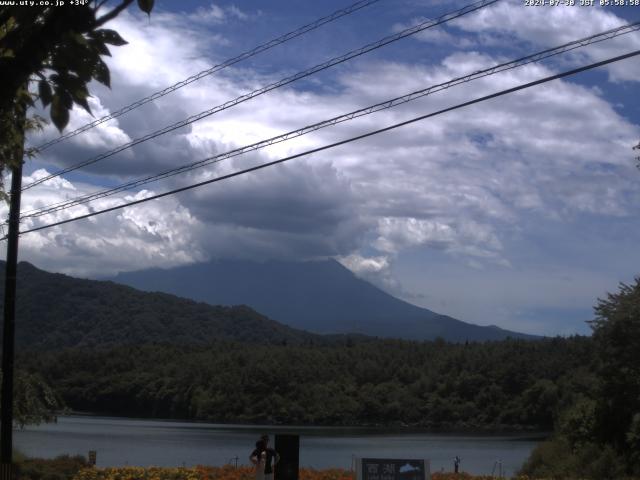 西湖からの富士山