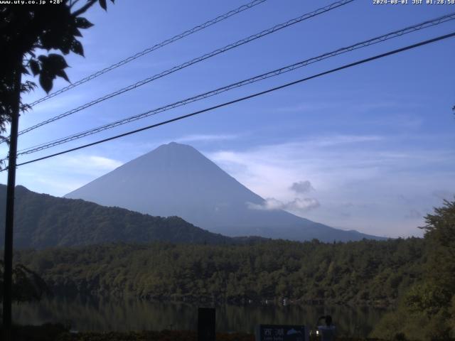 西湖からの富士山