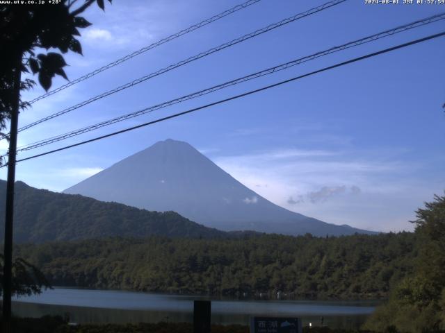 西湖からの富士山