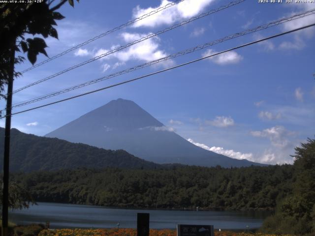 西湖からの富士山