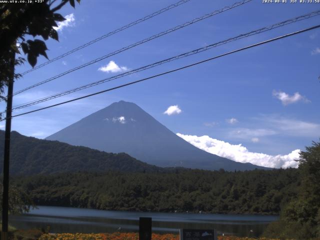 西湖からの富士山