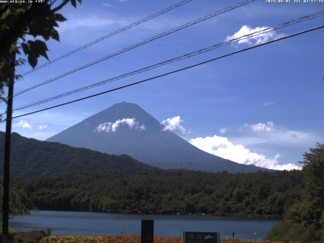 西湖からの富士山