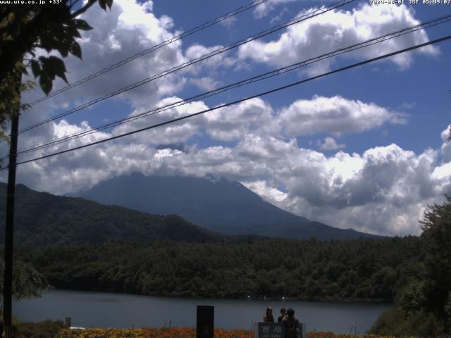 西湖からの富士山