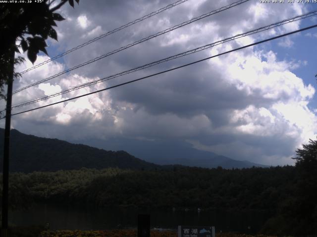 西湖からの富士山