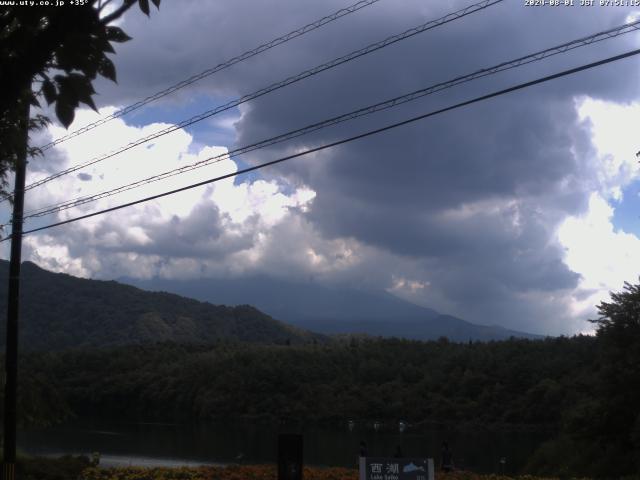 西湖からの富士山