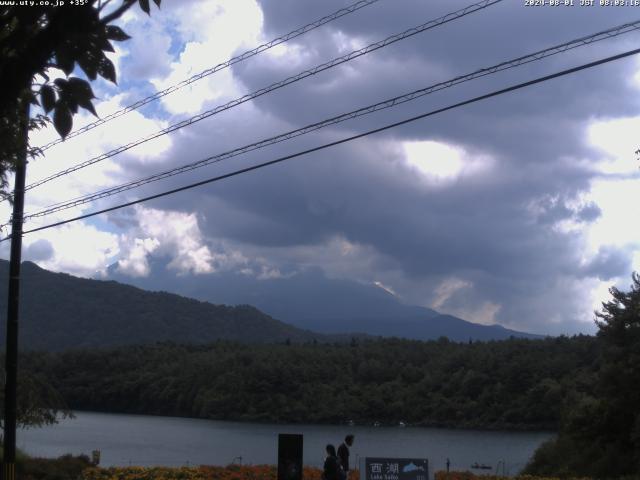 西湖からの富士山