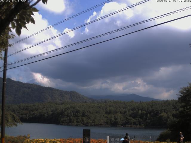 西湖からの富士山