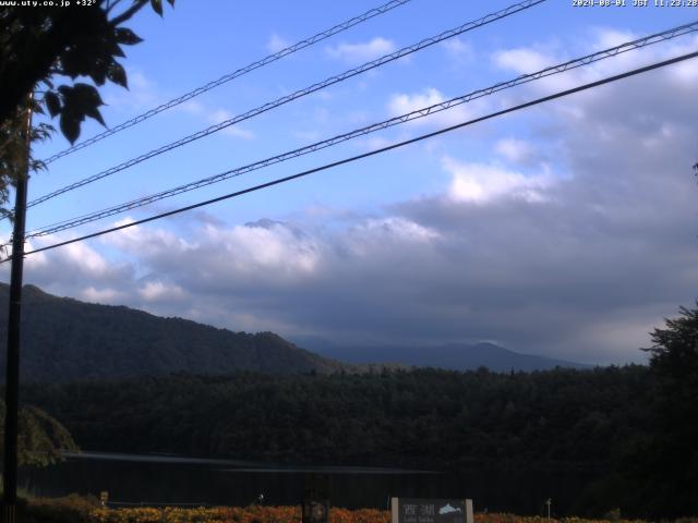 西湖からの富士山