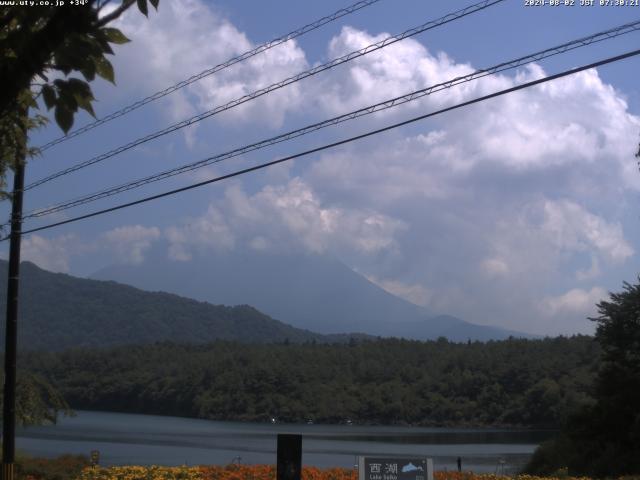 西湖からの富士山