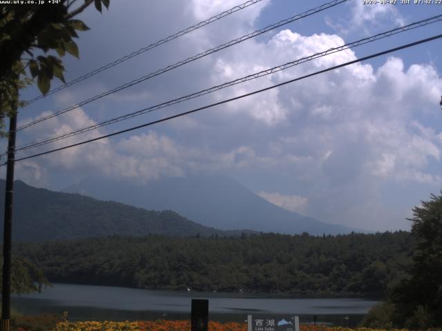 西湖からの富士山