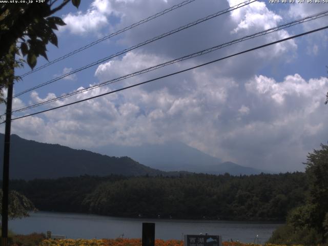 西湖からの富士山