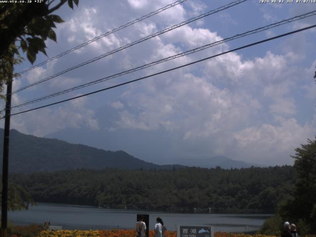 西湖からの富士山