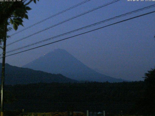 西湖からの富士山