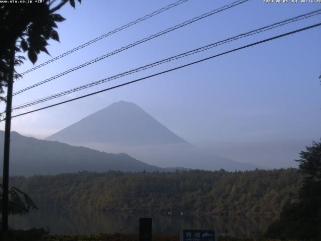 西湖からの富士山