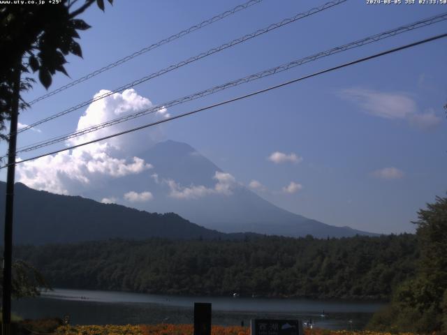 西湖からの富士山