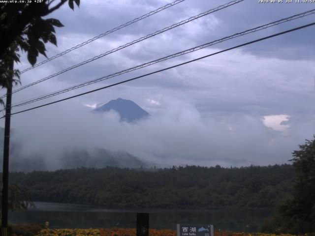 西湖からの富士山