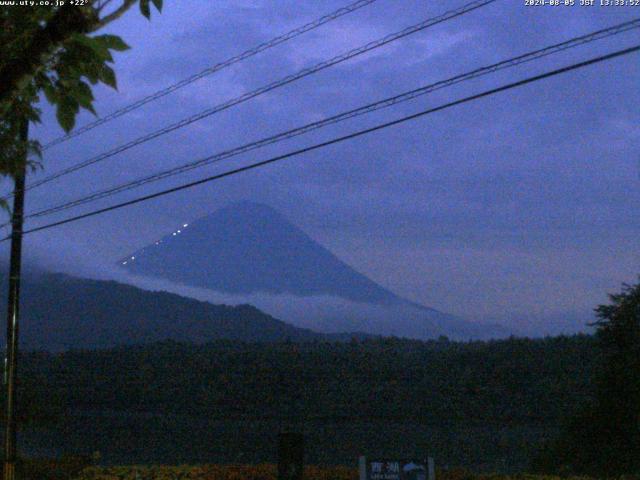 西湖からの富士山