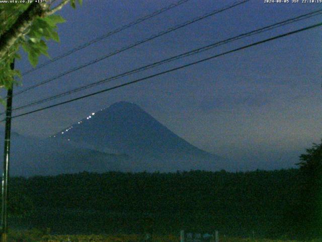 西湖からの富士山