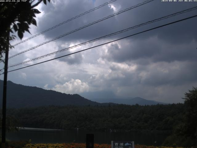 西湖からの富士山