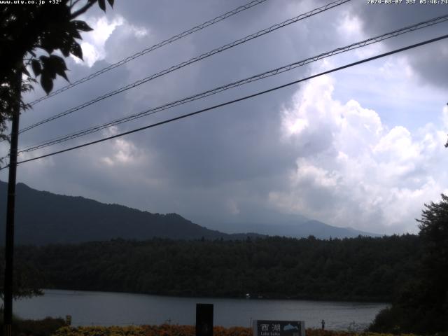 西湖からの富士山