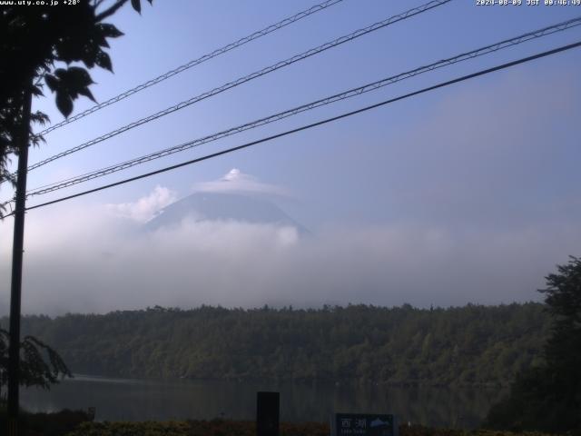 西湖からの富士山