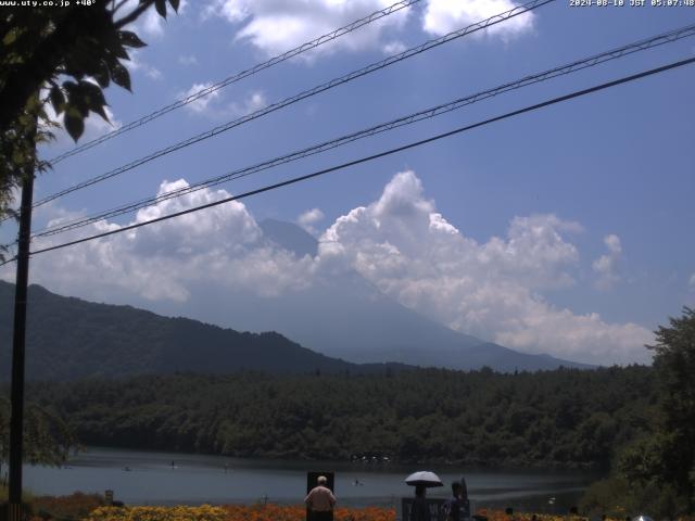 西湖からの富士山